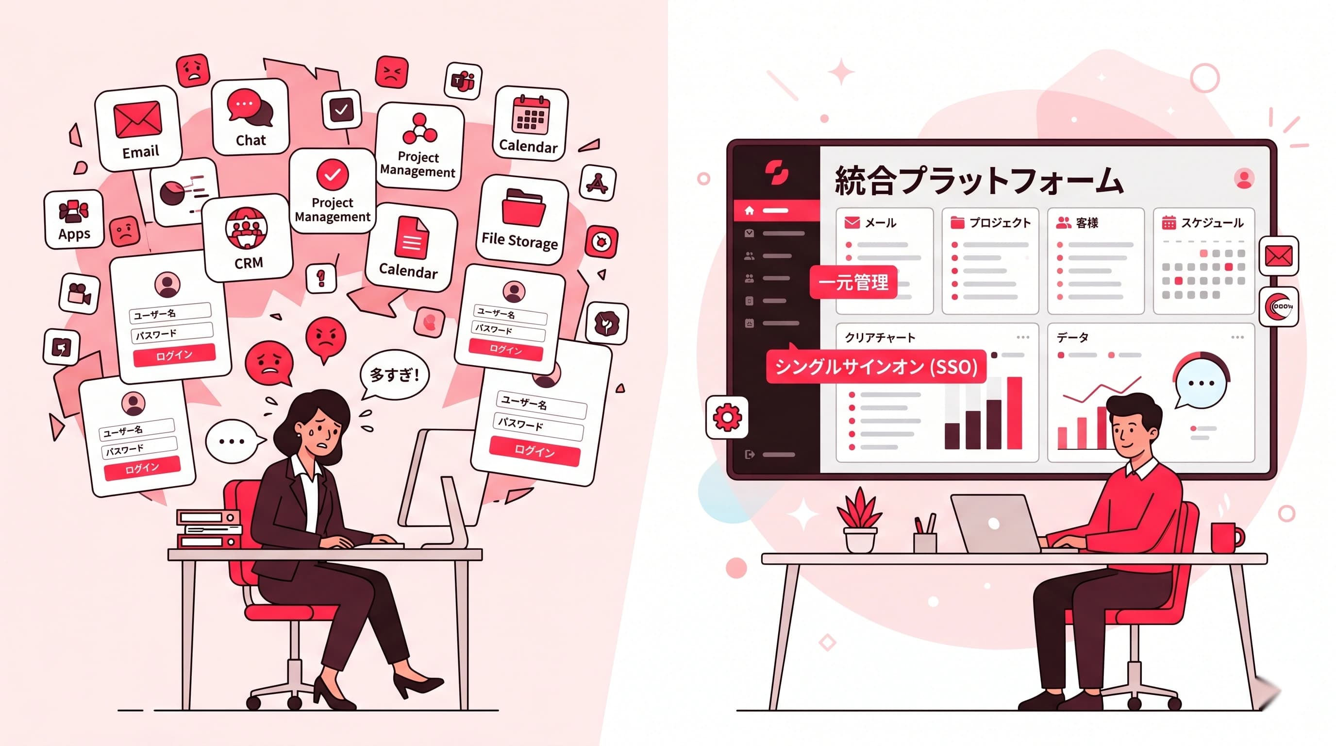 「SaaS疲れ」していませんか？ツール乱立を解消する統合プラットフォームの選び方