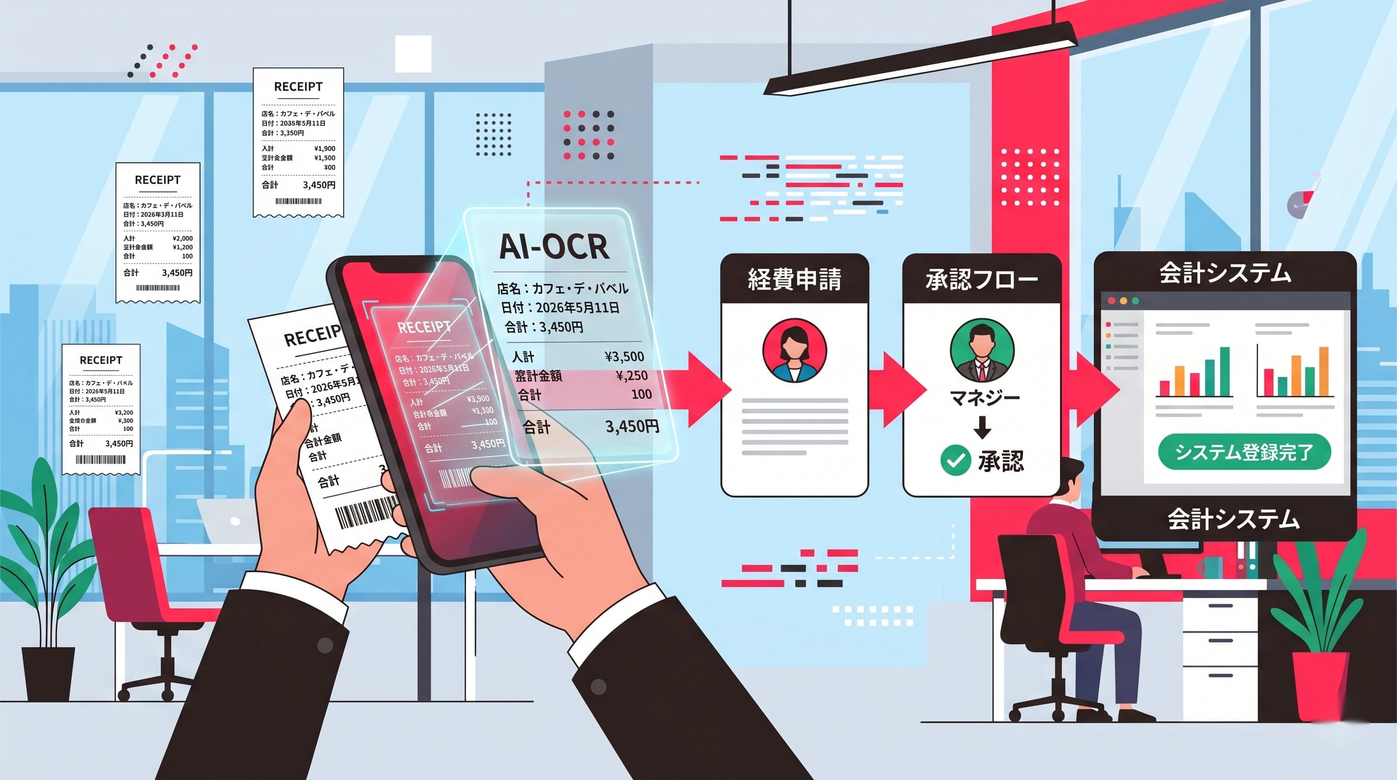経費精算をスマホで完結！領収書のスキャンから承認まで自動化する方法