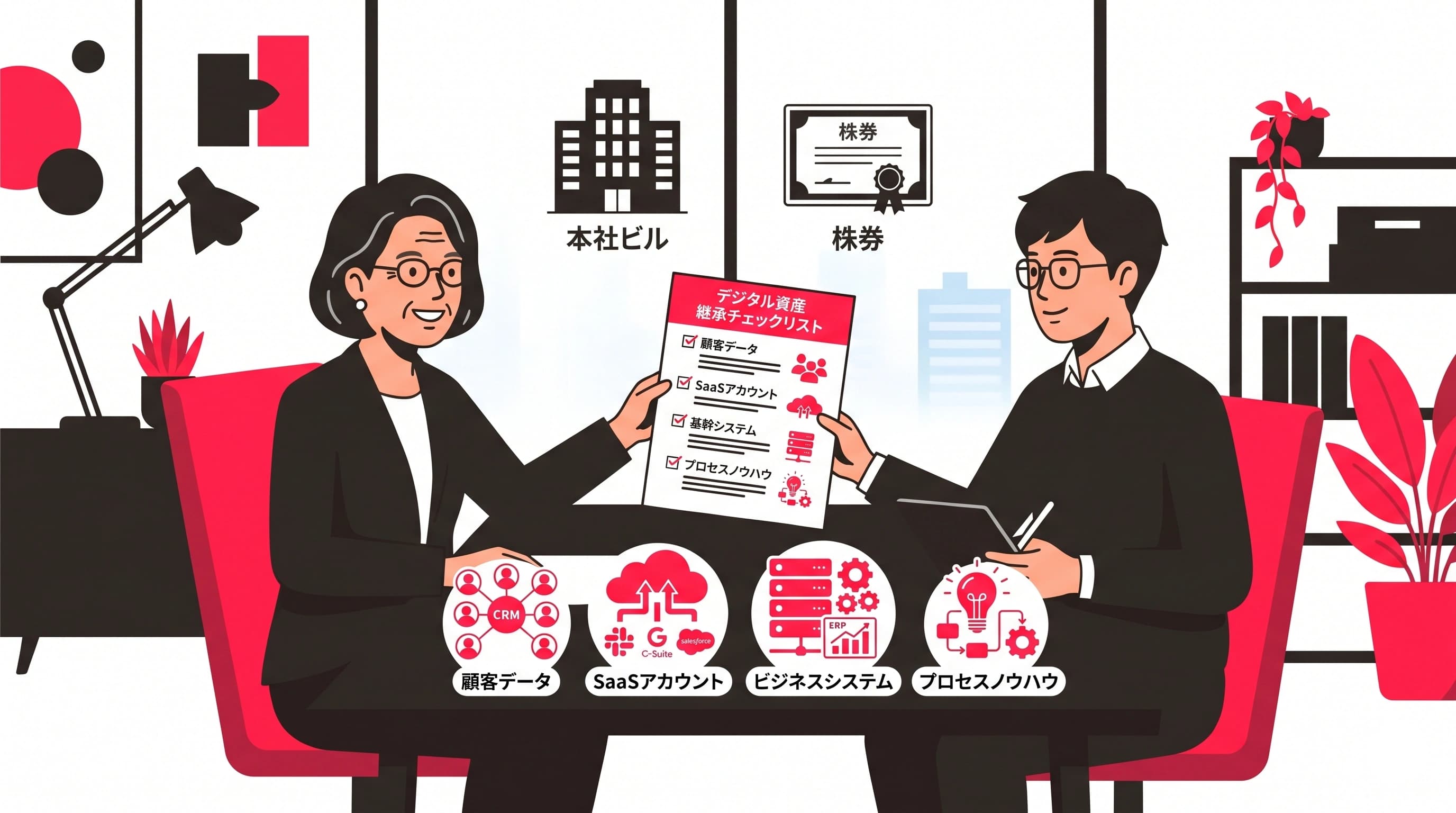事業承継とIT｜後継者に引き継ぐべきデジタル資産の棚卸しチェックリスト