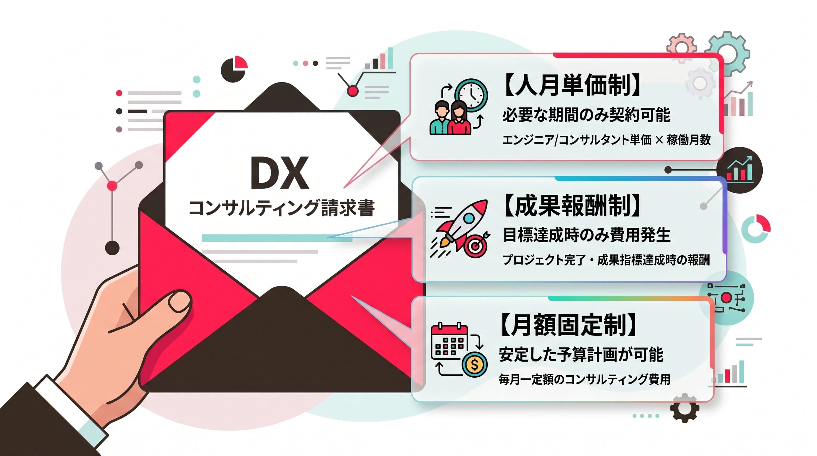 DXコンサル費用の内訳公開｜人月単価・成果報酬・固定月額のリアルな相場